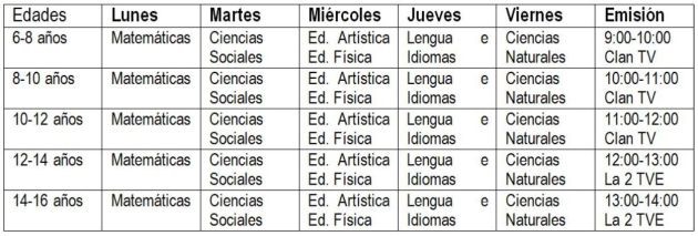 Horario de Aprendemos en casa