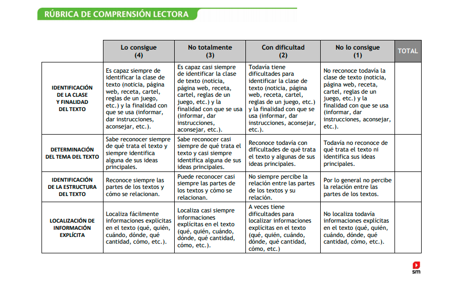 rubrica_comprension_lectora_expresion