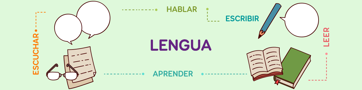 Yo Aprendo En Casa Educación Primaria Lengua Grupo Sm